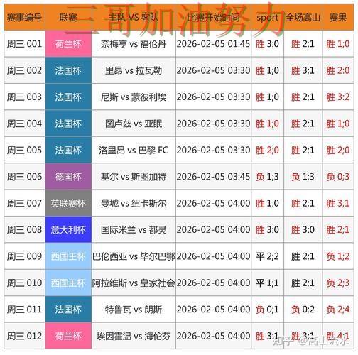 世界杯竞猜入口整理报告：用户反馈+直播与实际体验总结 - 世界杯直播
