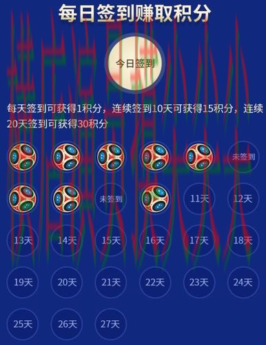 世界杯竞猜网站哪个好?围绕玩法指南+直播体验做一次推荐(世界杯官方信息) 世界杯竞猜网站哪个好?围绕玩法指南+直播体验做一次推荐(世界杯官方信息)