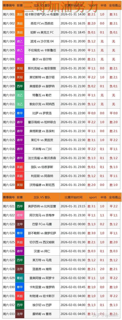 世界杯竞猜平台排行入口在哪别乱选,数据分析给你答案(世界杯赛事中心) 世界杯竞猜平台排行入口在哪别乱选,数据分析给你答案(世界杯赛事中心)