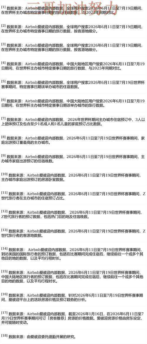 世界杯买球平台实测对比报告：数据分析+直播与实际体验总结 - 世界杯直播