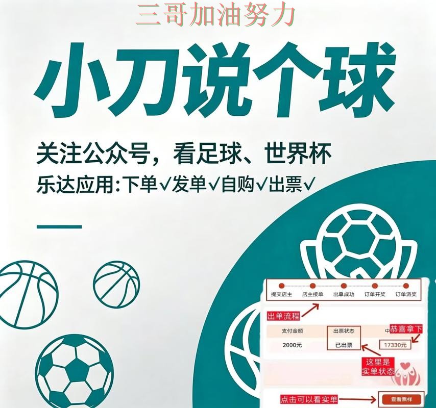 世界杯买球网站哪个好指南：实测对比全流程解析（World Cup 2026）