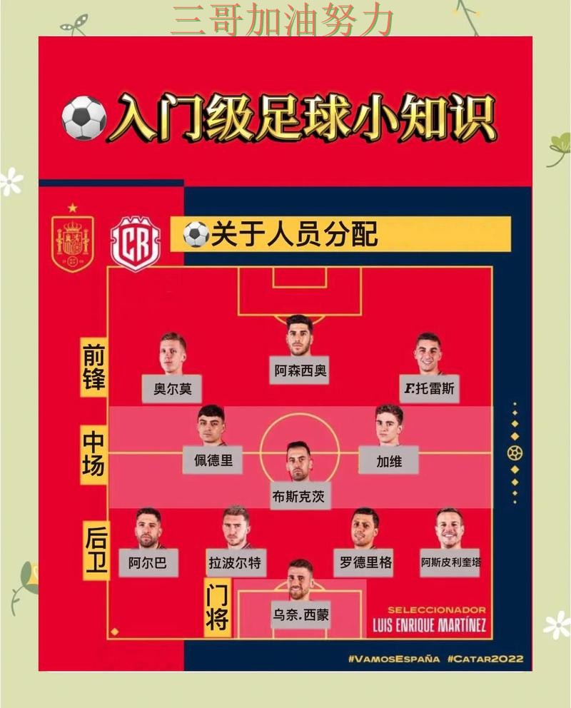 世界杯买球怎么开始？全面评测带你了解（世界杯赛事中心）