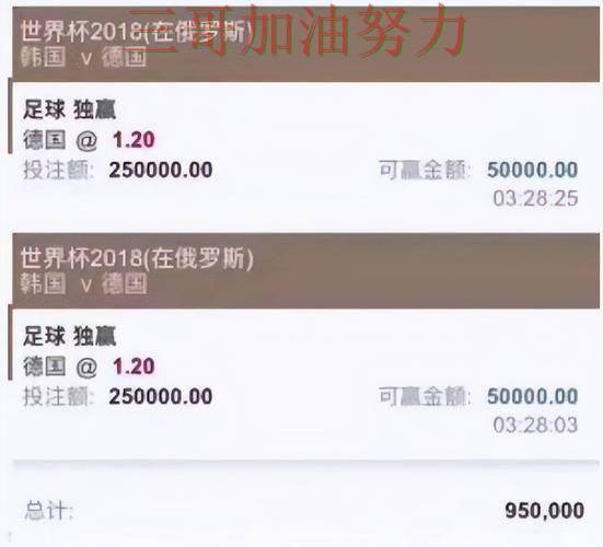 世界杯投注平台合集速度测试直播怎么看？整理给你答案（World Cup 2026）