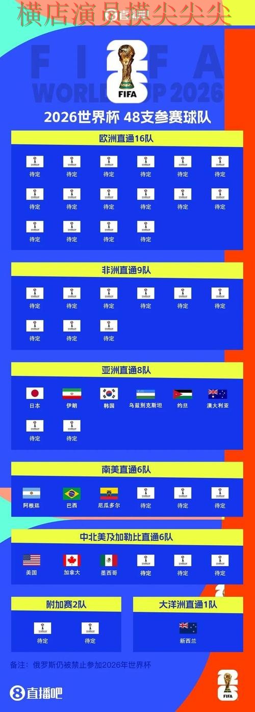 世界杯买球平台汇总:用户反馈+直播全指南 - World Cup 2026 世界杯买球平台汇总:用户反馈+直播全指南 - World Cup 2026