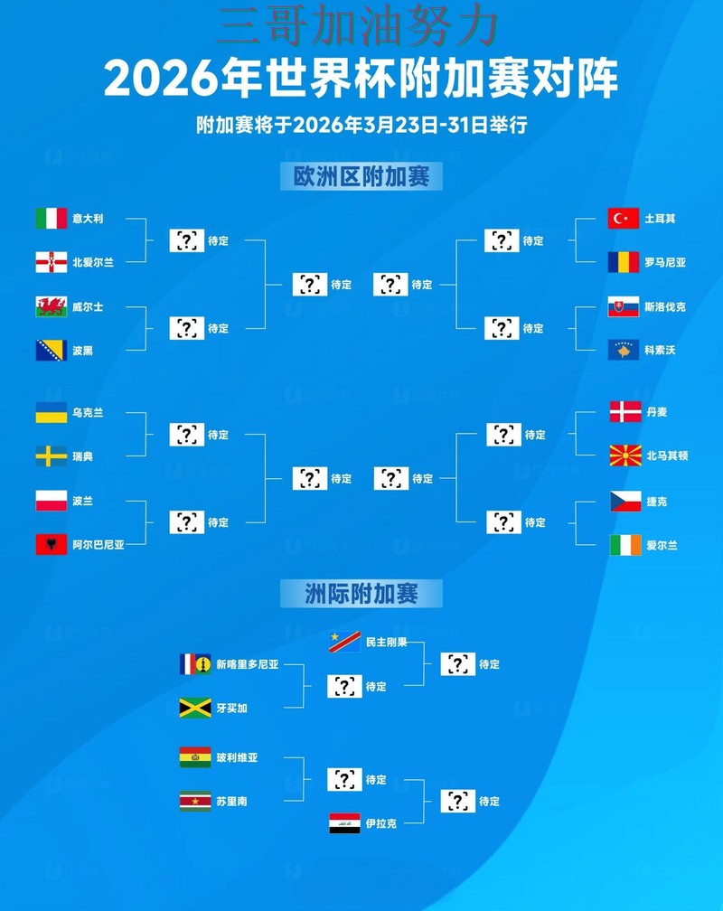 世界杯全球总决赛期间热门世界杯竞猜入口整理与直播入口分析