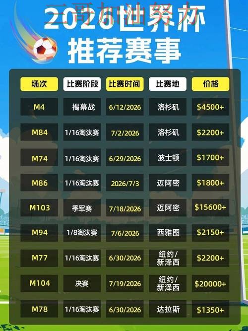 世界杯买球平台揭秘：官网直达+直播全指南 - 2026世界杯