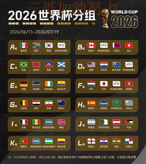 世界杯竞猜平台排行实录：入口在哪真实情况曝光（World Cup 2026）