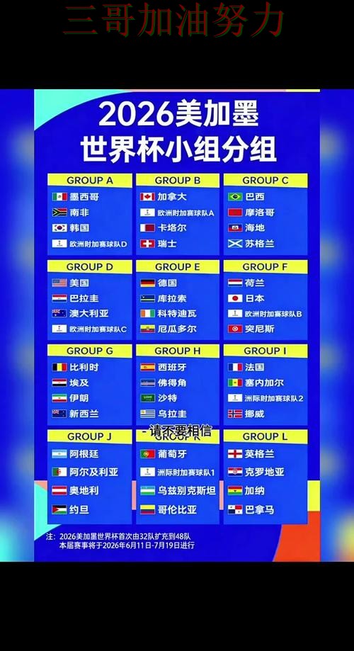 世界杯买球怎么选?一篇讲清楚|实测对比(FIFA World Cup 2026) 世界杯买球怎么选?一篇讲清楚|实测对比(FIFA World Cup 2026)